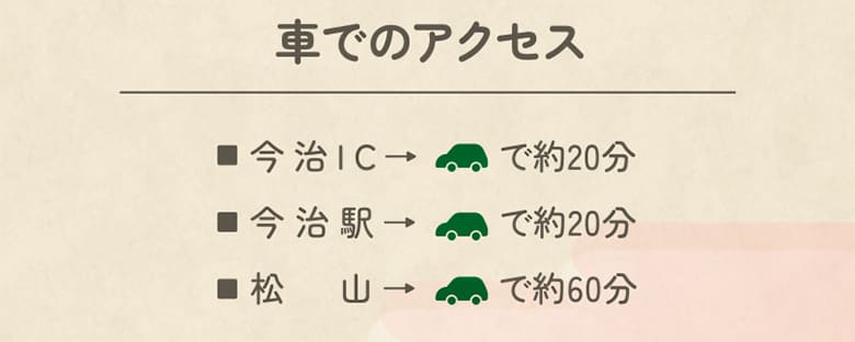 車でのアクセス 今治IC→車で約20分
			今治駅→車で約20分
			松山→車で約60分
